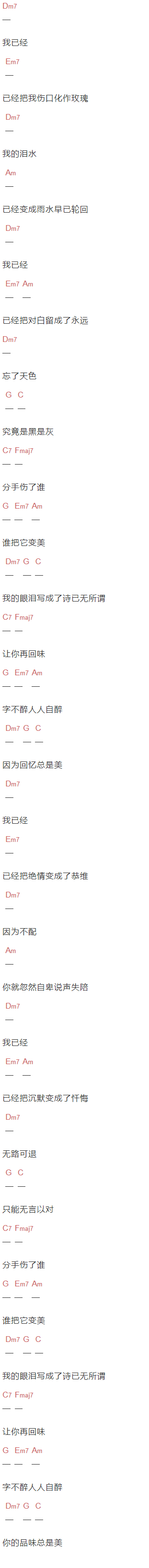 孙燕姿《泪眼成诗》吉他谱C调和弦谱(txt)1