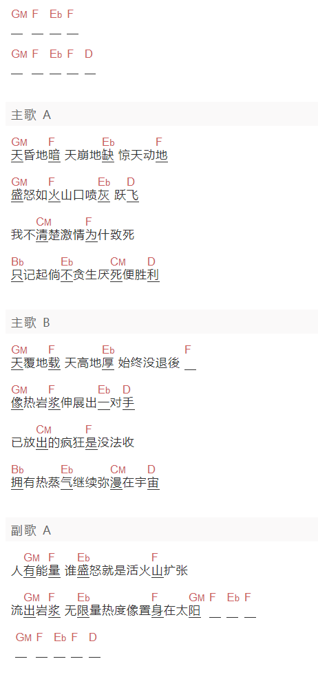 谢霆锋《活火山》吉他谱C调和弦谱(txt)1