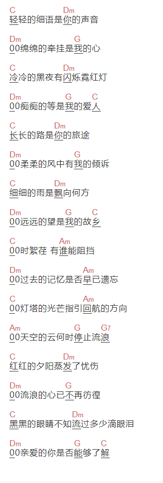 《流浪的心》吉他谱C调和弦谱(txt)1