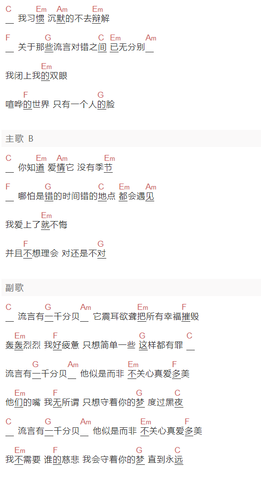 张杰《流言有一千分贝》吉他谱C调和弦谱(txt)1