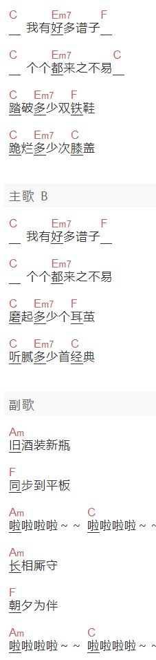 《测试》吉他谱C调和弦谱(txt)1