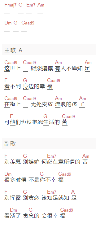 汕尾老张《深夜》吉他谱C调和弦谱(txt)1
