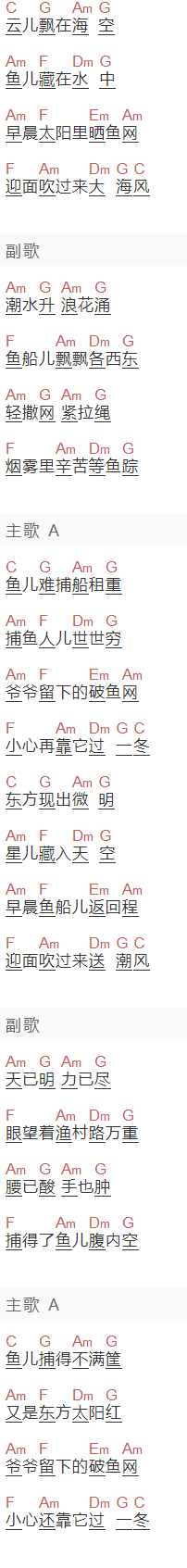 《渔光曲》吉他谱C调和弦谱(txt)1