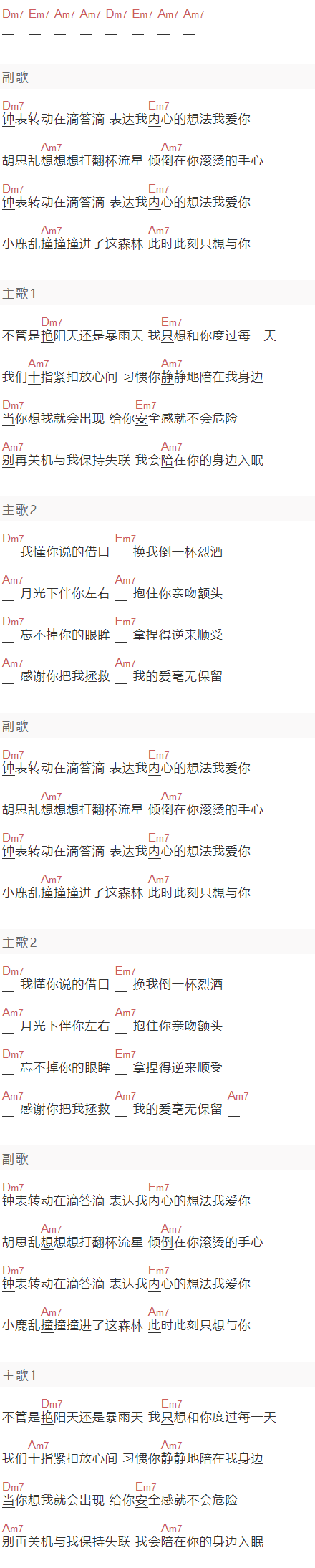 熊猫堂-十七君,糯米Nomi,¥oungLord_张旻轩《滴答滴》吉他谱C调和弦谱(txt)1