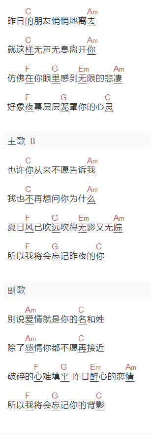 《潇洒地走》吉他谱C调和弦谱(txt)1