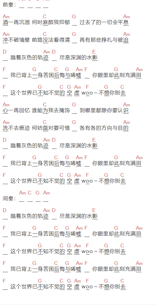 BEYOND《灰色轨跡》吉他谱C调和弦谱(txt)1