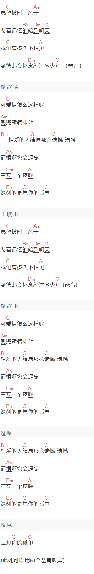 张玮《爱情啊》吉他谱C调和弦谱(txt)1