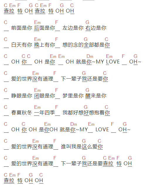 任贤齐《爱的世界》吉他谱C调和弦谱(txt)1