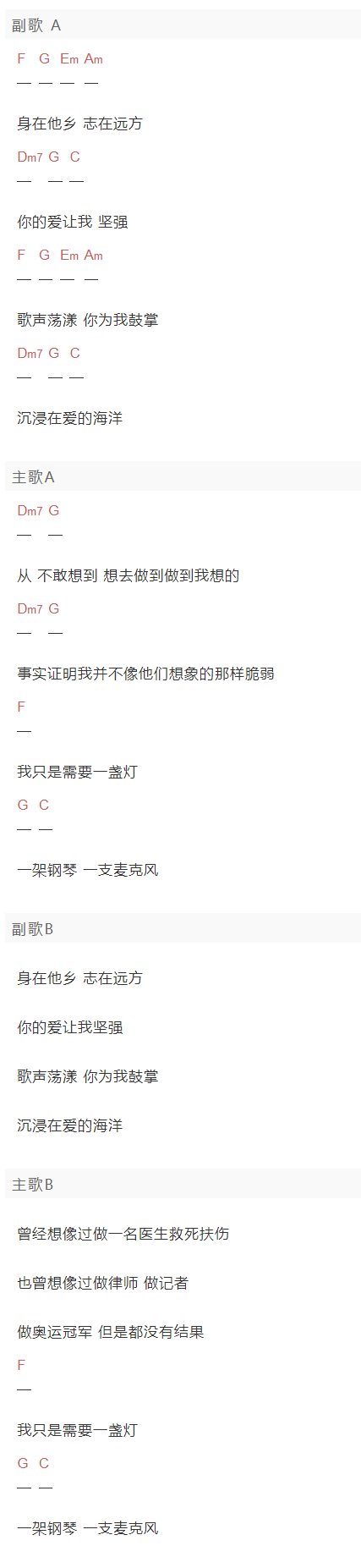 曲婉婷《爱的海洋》吉他谱C调和弦谱(txt)1