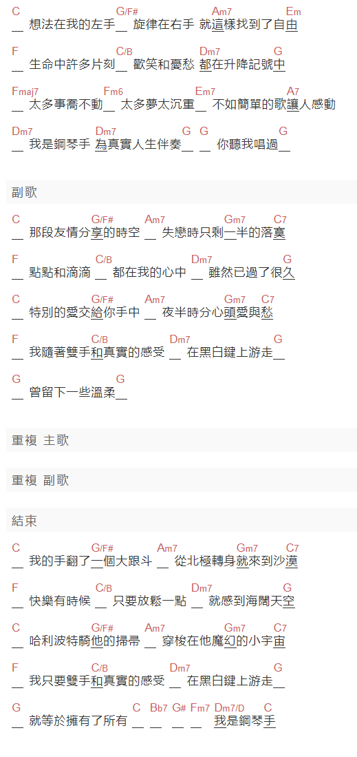 伍思凱《爱的钢琴手》吉他谱C调和弦谱(txt)1