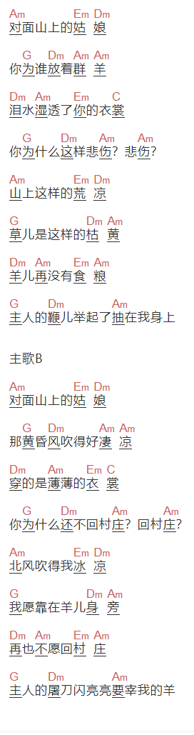 宋祖英《牧羊姑娘》吉他谱C调和弦谱(txt)1