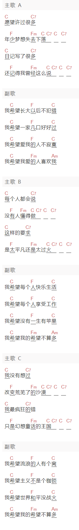 陈奕迅《狂人日记》吉他谱C调和弦谱(txt)1