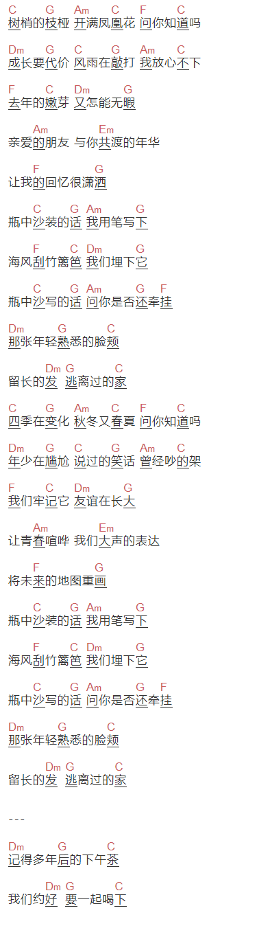 Twins《瓶中沙》吉他谱C调和弦谱(txt)1
