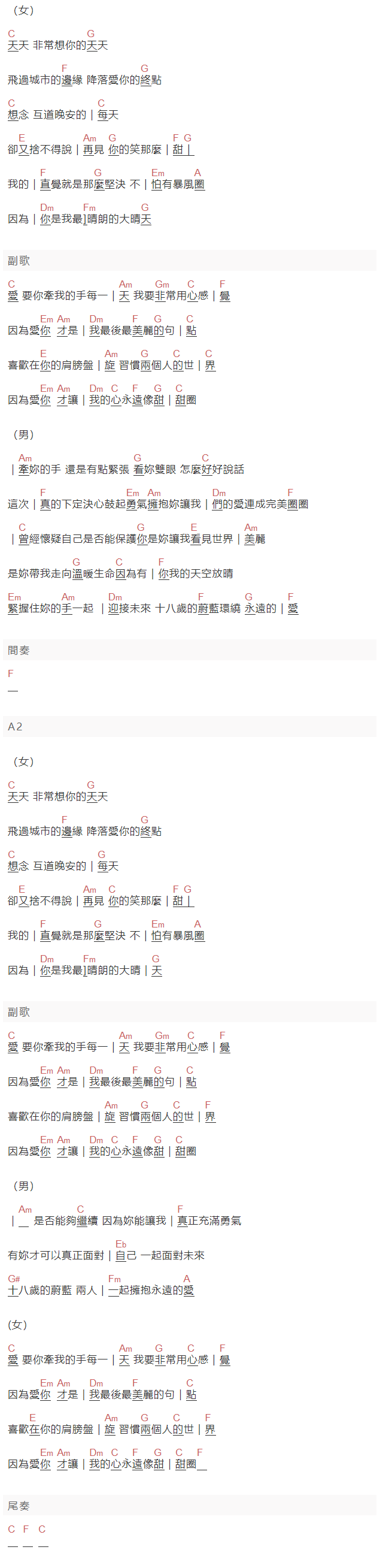 小薰,阿本《甜甜圈》吉他谱C调和弦谱(txt)1