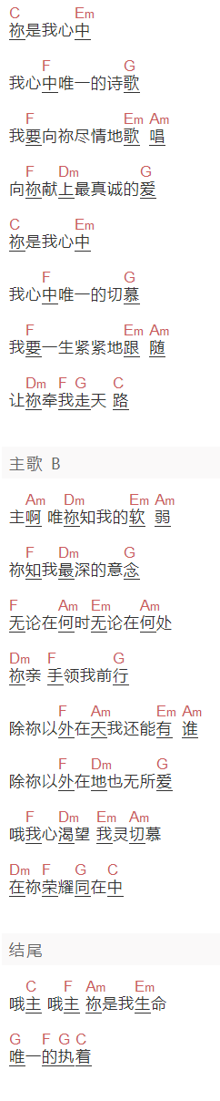 未知歌手《生命的执着》吉他谱C调和弦谱(txt)1