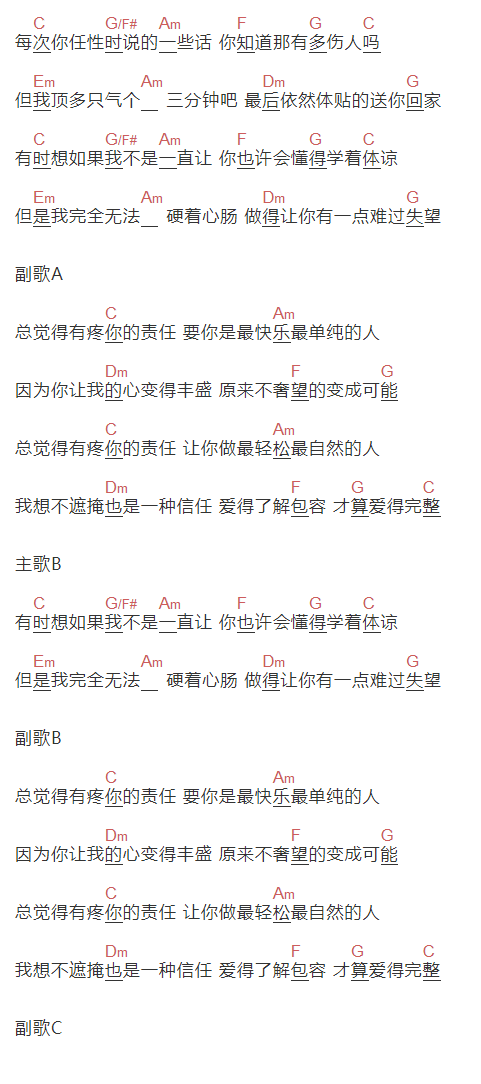 品冠《疼你的责任》吉他谱C调和弦谱(txt)1