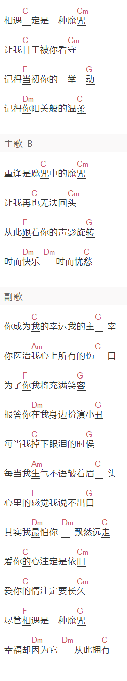 张嘉倪《相遇的魔咒》吉他谱C调和弦谱(txt)1