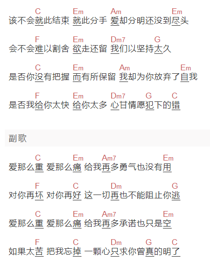 巫启贤《爱那么重》吉他谱C调_1