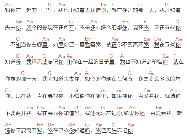 钟文星《和你在一起的日子》吉他谱C调和弦谱(txt)1