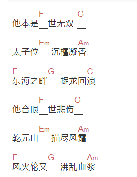 《哪吒》吉他谱C调和弦谱(txt)1