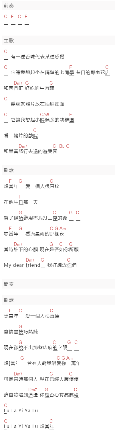 羅文裕《想当年》吉他谱C调和弦谱(txt)1