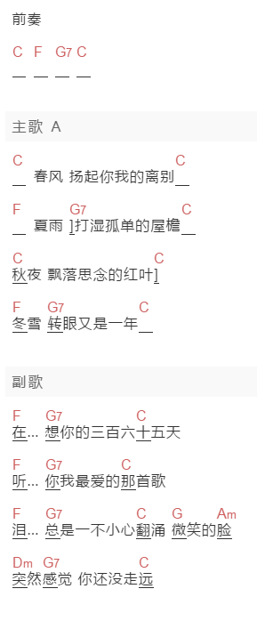 未知歌手《想你的三百六十五天》吉他谱C调和弦谱(txt)1