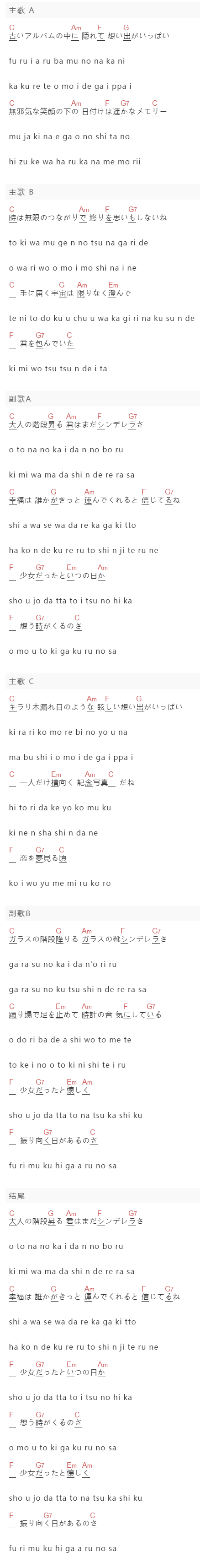 H2O《想い出がいっぱい》吉他谱C调和弦谱(txt)1