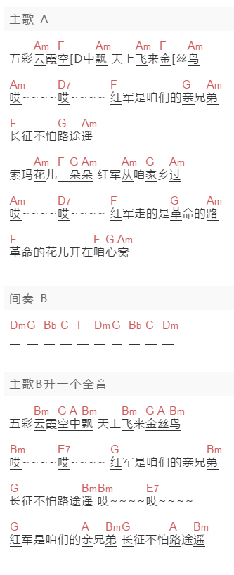 阿鲁阿卓《情深意长》吉他谱C调和弦谱(txt)1