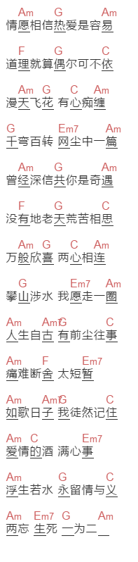 刘莉旻《情愿》吉他谱C调和弦谱(txt)1