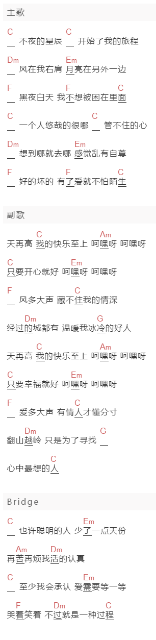 林志颖《快乐至上》吉他谱C调和弦谱(txt)1