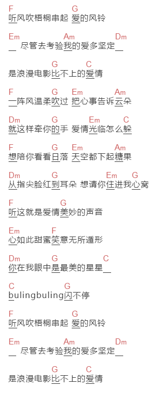 胡之熙《快乐的爱情》吉他谱C调和弦谱(txt)1