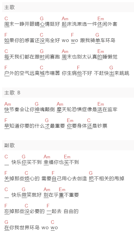 TFBOYS《快乐环岛》吉他谱C调和弦谱(txt)1