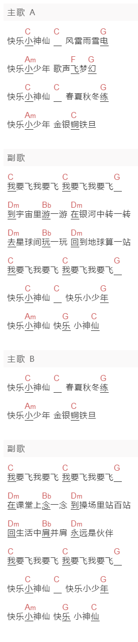 天唱组合《快乐小神仙》吉他谱C调和弦谱(txt)1