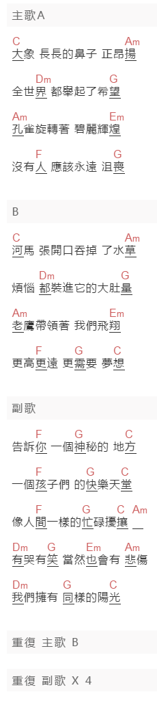群星《快乐天堂》吉他谱C调和弦谱(txt)1