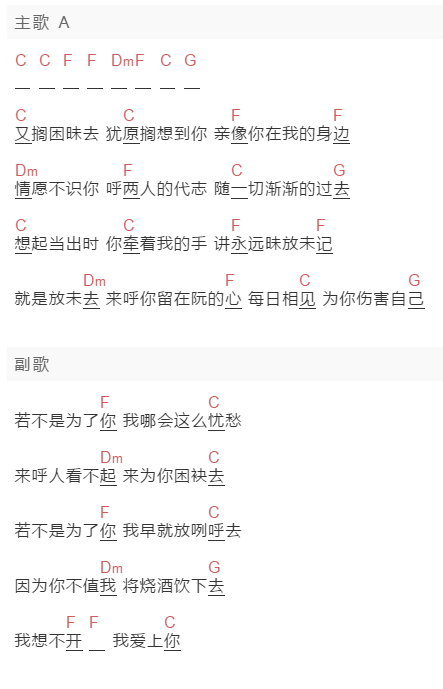 林宥嘉《忧愁》吉他谱C调和弦谱(txt)1
