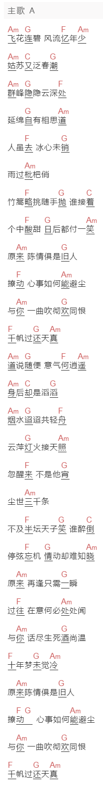 吾恩,朱强《忘羡》吉他谱C调和弦谱(txt)1