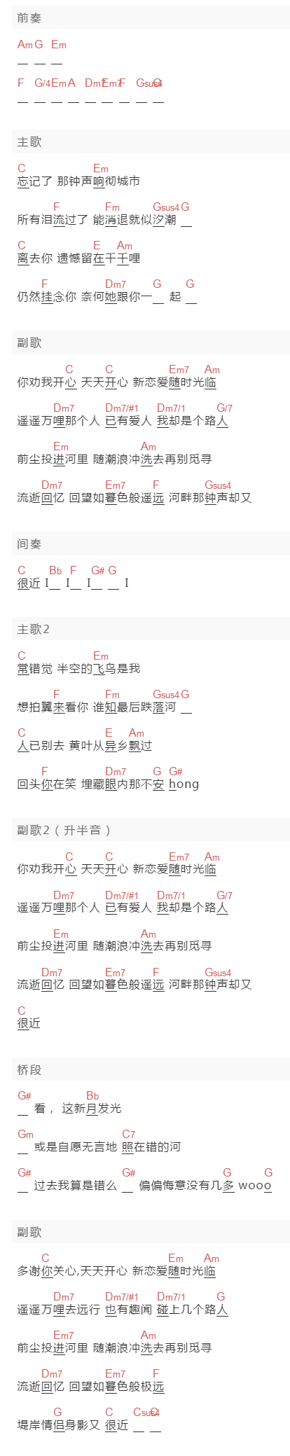 陈僖仪《忘川》吉他谱C调和弦谱(txt)1