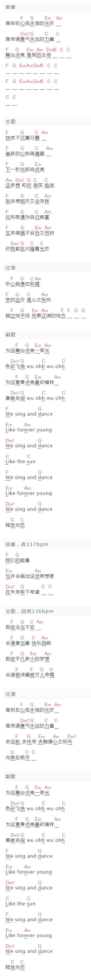 洛天依《心跳光谱》吉他谱C调和弦谱(txt)1