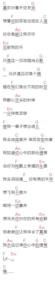 徐怀钰《心中的遗憾》吉他谱C调和弦谱(txt)1