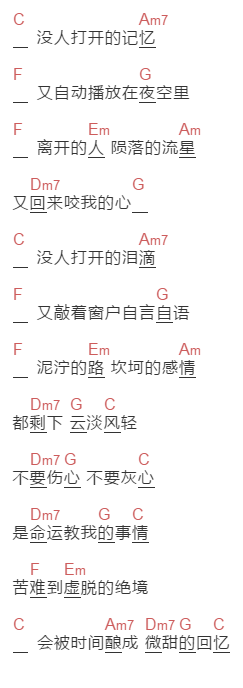 杨子姗《微甜的回忆》吉他谱C调和弦谱(txt)1