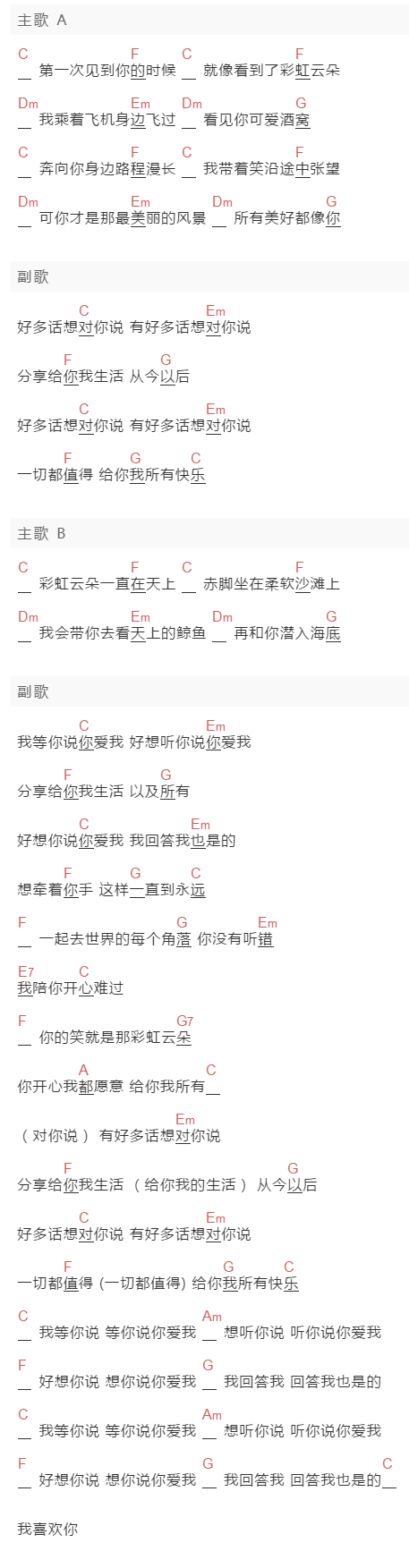 王源《彩虹云朵》吉他谱C调和弦谱(txt)1