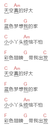 橙子味的猫《彩色翅膀》吉他谱C调和弦谱(txt)1