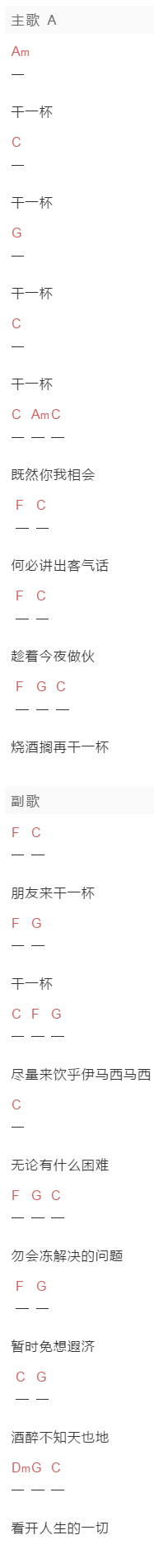 叶启田《干一杯》吉他谱C调和弦谱(txt)1