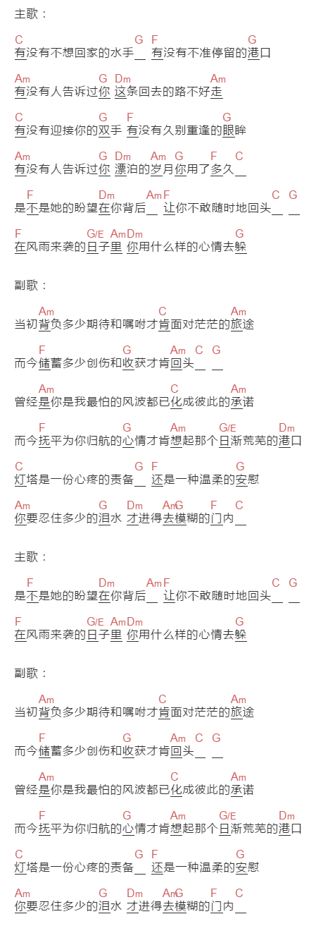 姜育恒《归航》吉他谱C调和弦谱(txt)1