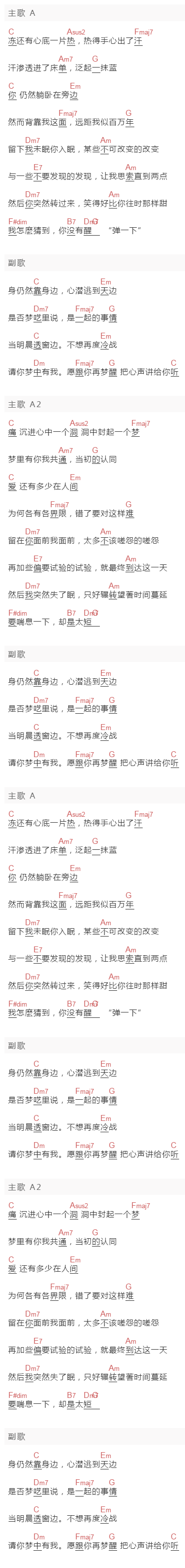 陈奕迅《异梦》吉他谱C调和弦谱(txt)1
