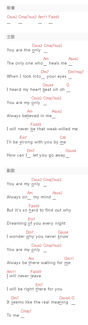 周深《开端》吉他谱C调和弦谱(txt)1