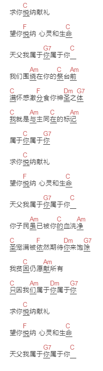 佚名《属于你》吉他谱C调和弦谱(txt)1