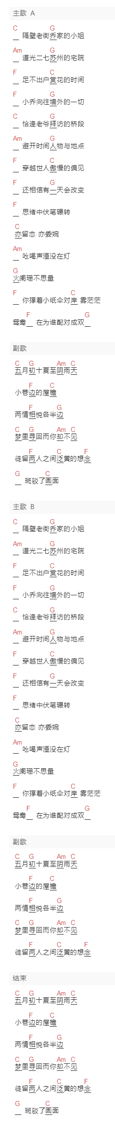 韦琪《屋檐》吉他谱C调和弦谱(txt)1