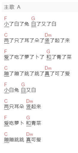 叶落落《小了白了兔》吉他谱C调和弦谱(txt)1