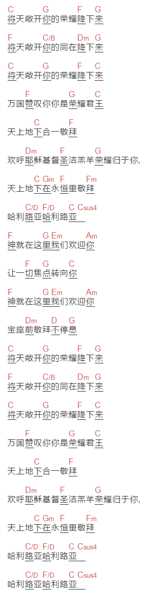 赞美之泉《将天敞开》吉他谱C调和弦谱(txt)1